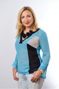 Троцюк Ирина