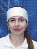 Луданая Алина Николаевна