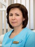 Кадулич Инна Ивановна