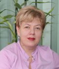 Герасюта Татьяна Петровна