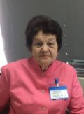 Грачева Галина Георгиевна