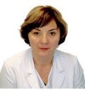Будник Ирина Васильевна