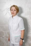 Попель Наталья Ивановна