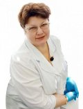 Циколенко Людмила Александровна