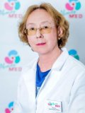 Чистякова Мария Владиславовна