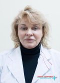 Борона Ирина Анатольевна