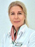 Коваленко Ирина Викторовна