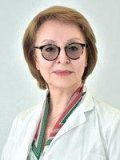Шабловская Ирина Александровна