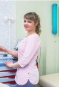 Гнидина Светлана Александровна