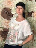 Щетник Елена