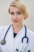 Краснюк Кристина Валерьевна