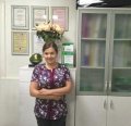 Баштанник Ольга Александровна