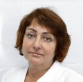 Иванникова Светлана Эдуардовна