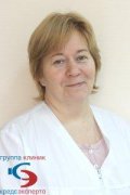 Черноусова Ирина Владимировна