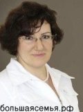 Дорофеева Лариса Анатольевна