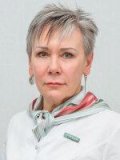 Мягкова Ирина Васильевна