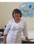 Шакирова Гузель Равилевна