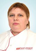 Белятова Людмила Ландиевна