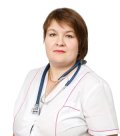 Лобанова Оксана Ивановна