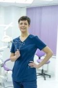 Попова Ирина Владимировна
