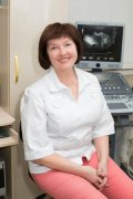 Рязанова Лариса Константиновна
