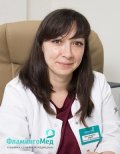Химич Светлана Анатольевна