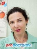 Федорова Диана Николаевна
