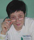 Тельнова Вера Николаевна