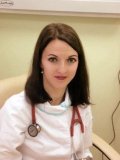 Коцюба Ирина Ивановна