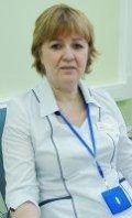 Шварц Марина Александровна