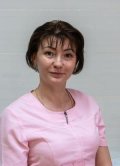 Павленко Алла Александровна