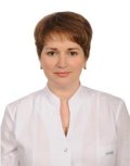 Резник Ольга Руслановна