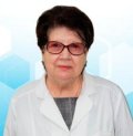 Фёдорова Ирина Григорьевна