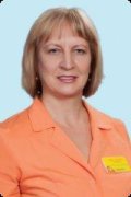 Ракушина Ирина Сергеевна