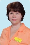 Плоткина Вера Александровна