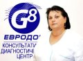 Ахадова Светлана Николаевна