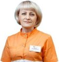 Аксенова Ирина Филимоновна