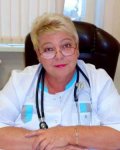 Чалых Ирина Владимировна