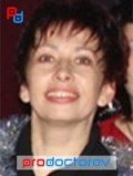Людкова Лариса Фроловна