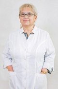Иванова Надежда Михайловна