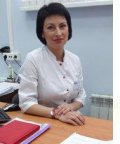Дудкина Ирина Юрьевна