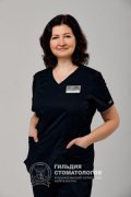 Филатова Полина Анатольевна