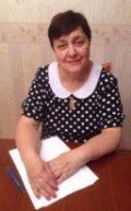 Гулиева Галанфир Ибрагимовна