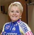 Ленских Ирина Вячеславовна