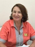 Ситник Александра Евгеньевна