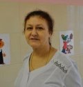 Котлярова Татьяна Васильевна