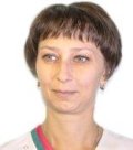 Балуева Ульяна Аскольдовна