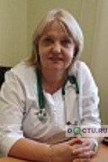 Бойшенко Светлана Александровна