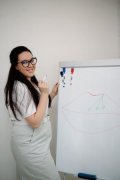 Шубина Мария Александровна
