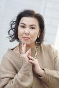 Филонова Разиля Тахиржановна